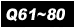 Q61-80